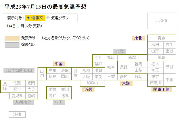 前橋で最高気温37度など熱中症の危険高く……高温注意情報 画像