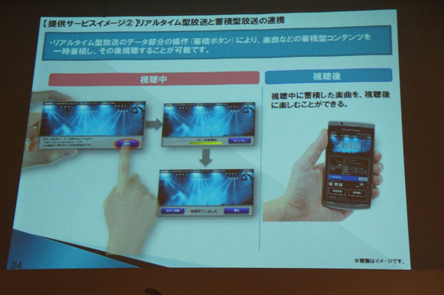 アナログ停波で立ち上がるマルチメディア放送「モバキャス」とは? 画像