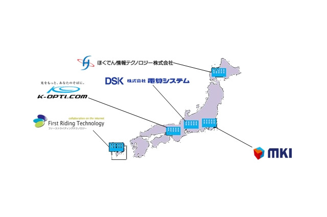 三井情報やケイ・オプティコムなど5社、DRサイト提案などを行うアライアンス体制を構築 画像