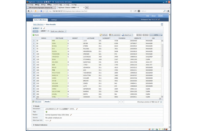 日本IBM、ビッグ・データをWeb画面で簡単に分析するソフト「BigInsights V1.2」発売 画像