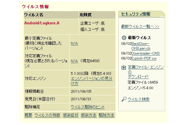 マカフィー、彼氏追跡アプリ「カレログ」を“ウイルス”と判断？ 画像