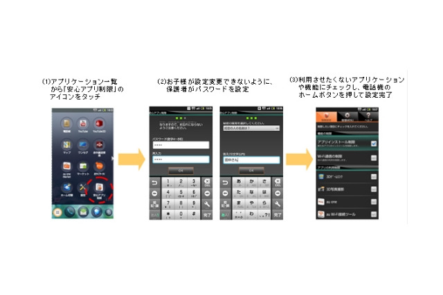 KDDI、auスマートフォン向け「安心アプリ制限」提供開始 画像