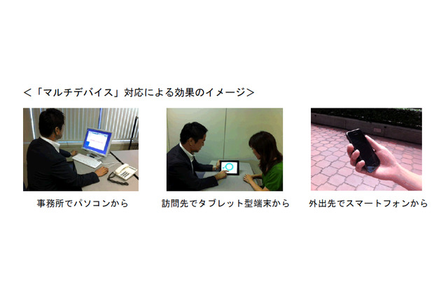 東京海上日動、タブレット型端末を使った契約手続きを来年4月に導入 画像