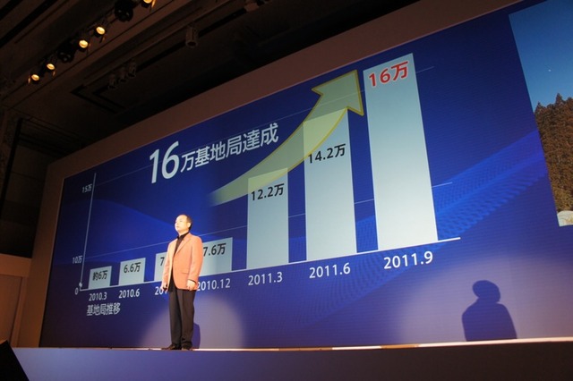 ソフトバンク孫社長「来年度までに基地局増強で1兆円の設備投資」  画像