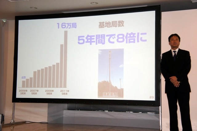 【連載・日高彰のスマートフォン事情】iPhoneとソフトバンク/KDDIのネットワーク戦略 画像