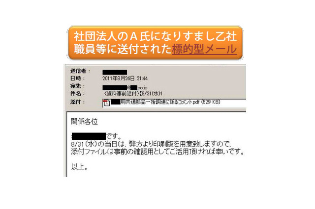 企業や組織を狙ったメール攻撃、半年間に1000件近く発生……警察庁、最新動向を発表 画像