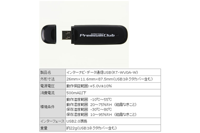 ウィルコム、Honda「インターナビ」向けに3Gサービスを提供開始……ソフトバンク3G通信を利用 画像