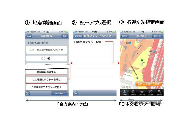 全力案内！ナビ、タクシー呼び出しサービス開始 画像