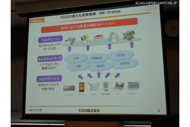KDDIの3M戦略におけるセキュリティの位置づけ（KDDI） 画像