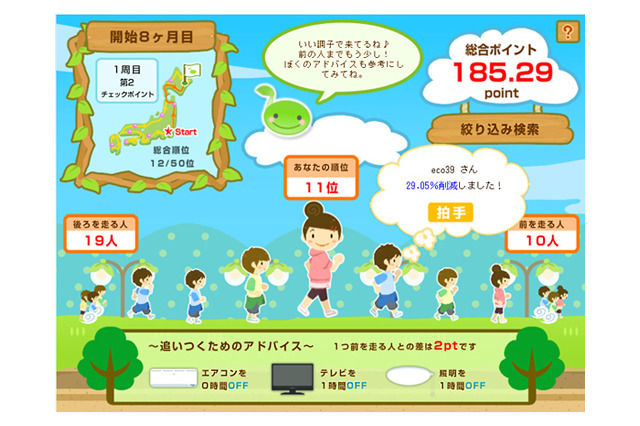 「金銭重視なら数字、恥ずかしがり屋ならイラスト提示」……NEC、新しい行動促進技術を開発 画像