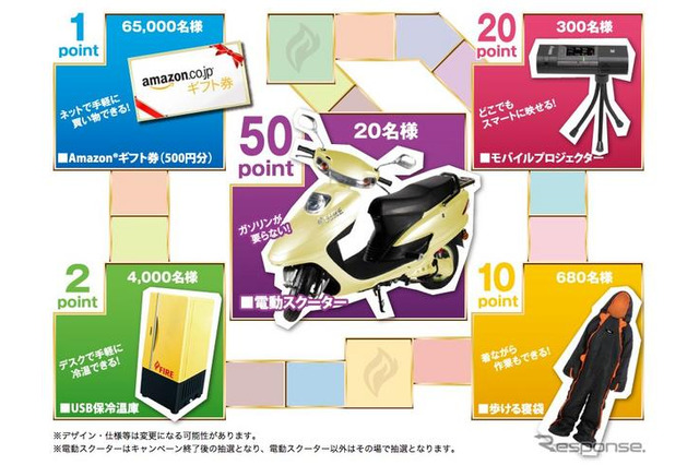 “ファイア”カラーの電動バイクが当たるキャンペーン 画像
