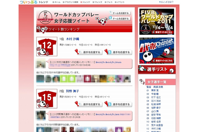 BIGLOBE、フジTV「全日本ツイッター応援ページ」を構築……新たなヒロインに注目集まる 画像