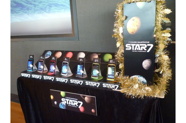 ZTE、宇宙イメージの7色カラバリ防水スマホ「STAR7 009Z」を22日に発売！ 画像