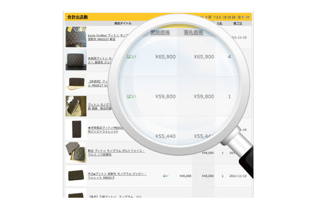 ヤフー、ヤフオク出品者向け分析ツール「Terapeak for Yahoo！JAPAN」提供開始 画像