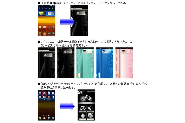 KDDI、国内で初めて「モバイルNFC」サービスを商用化……GALAXY SII WiMAXで提供開始 画像