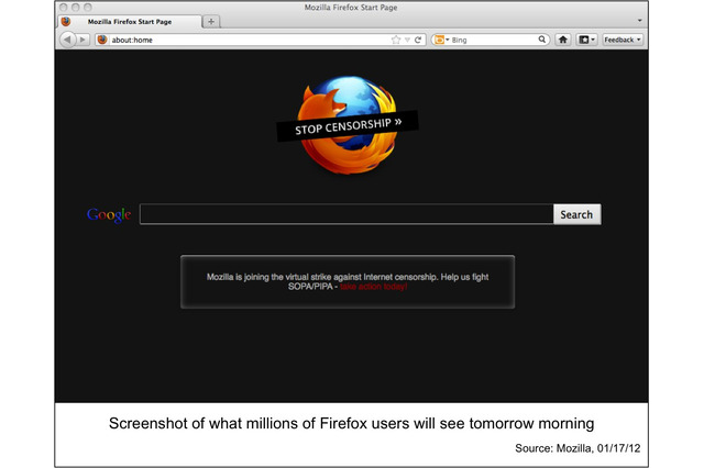 MozillaがSOPA、PIPA法案に抗議する仮想ストライキに参加を表明 画像