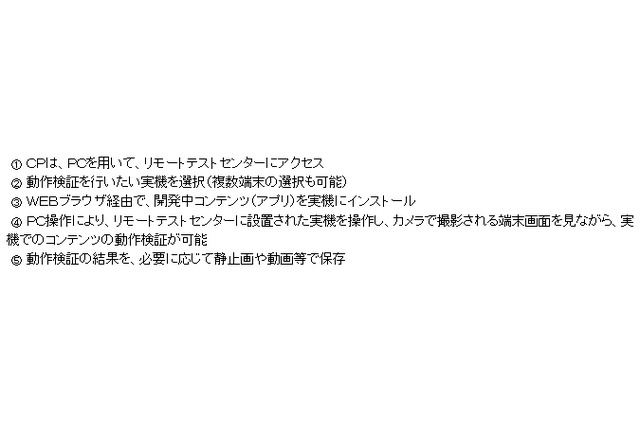 アクセンチュアとドコモ、「リモートテストセンター」を活用したスマホアプリ開発支援サービス開始 画像