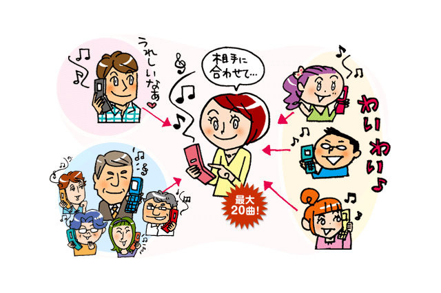 ソフトバンクのスマートフォン、「待ちうた」対応に 画像