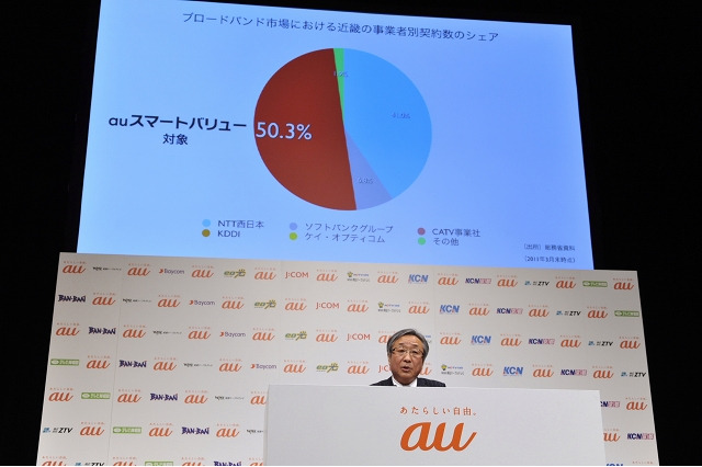 「auスマートバリューは、関西エリアと非常に相性が良い」……KDDI、スマホ春モデル発表会を開催 画像