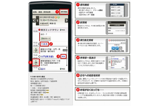 ヤフー、路線情報スマホアプリ「乗換案内 Yahoo!ロコ」を大幅リニューアル、 画像