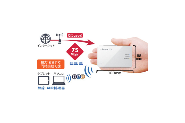 ドコモ、手のひらサイズのXi対応モバイルWi-Fiルーター「BF-01D」を23日に発売 画像
