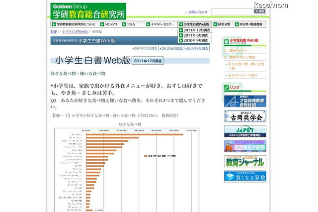 小学生白書Web版、好きな食べ物やスポーツ選手は？ 画像