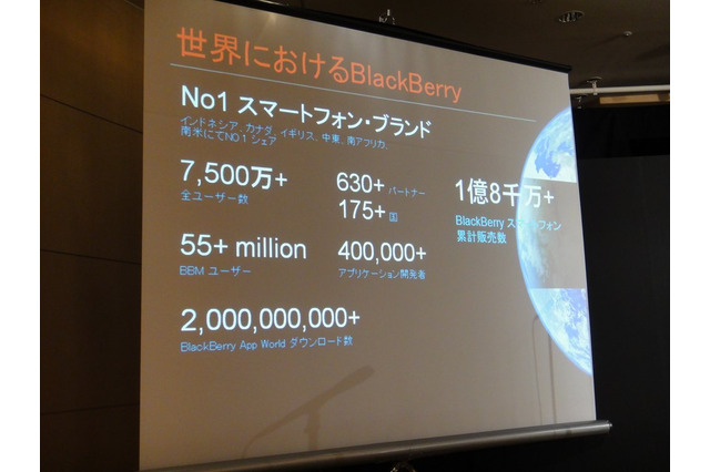 BlackBerry Bold 9900発表!……「端末で自らを表現する人に」 画像