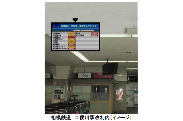 UQ、相模鉄道の全25駅39か所でWiMAXサービスを提供 画像