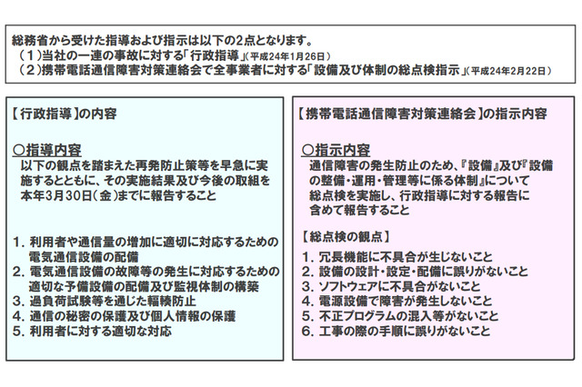 NTTドコモとKDDI、ネットワーク障害など重大事故対策報告書を総務省に提出  画像