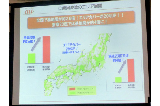 【ビデオニュース】「基地局の最適配置により局地的な圏外エリアをなくす」……KDDI執行役員 西山治男氏 画像