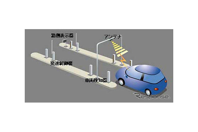 OKI、新東名向けETCシステム納入 画像