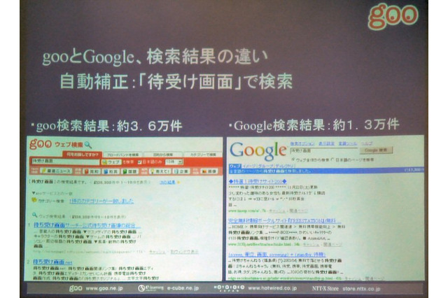 goo、検索サービスをgoogleベースにリニューアルへ。表記揺れ補正が威力を発揮 画像