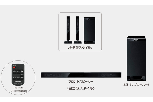 パナソニック、ナノ竹繊維により再生音がクリアな2.1chホームシアターバー……小型スピーカーも 画像