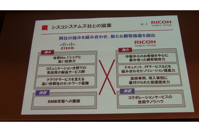 中堅・中小企業のワークスタイル変革を支援する……リコービジネスインターネットサービス 画像