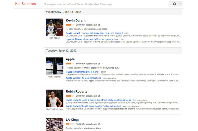 Google TrendsのHot Trendsが名称変更しパワーアップ 画像