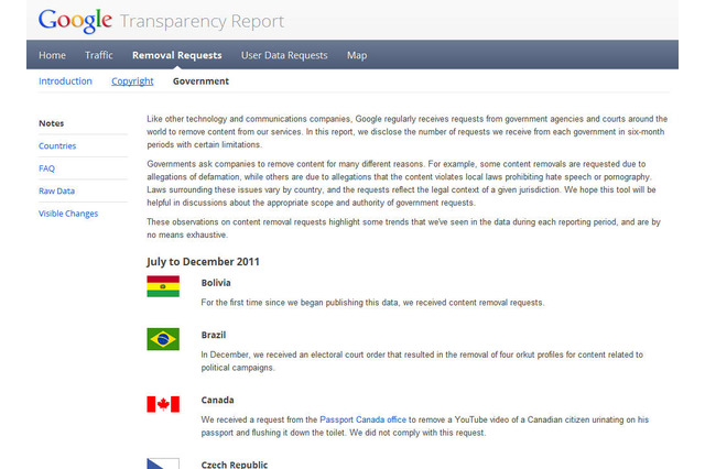 GoogleがTransparency Report最新版を公開、削除要請の増加に危機感 画像