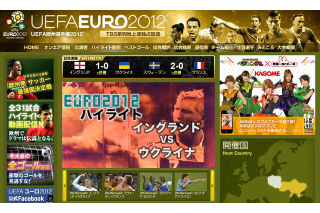 EUROベスト8出揃う! ウクライナ“幻のゴール”もダイジェストで 画像
