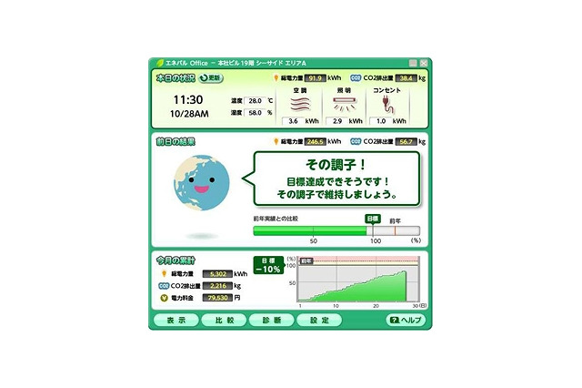 NEC、省エネ オフィスサービス「エネパルOffice」「エネパルPCパック」を強化 画像