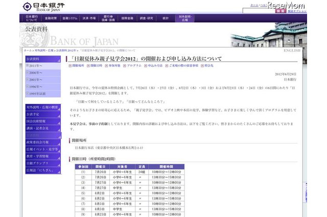 【夏休み】日銀って何をしているところ? 画像
