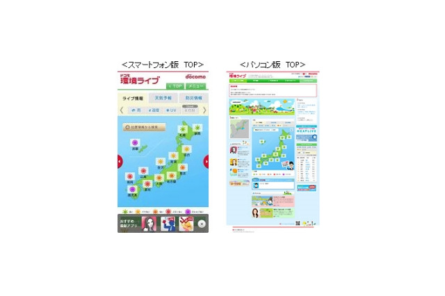 ドコモ、センサーネット活用の「ドコモ環境ライブ」サイト公開……UVケアや熱中症対策アプリ公開も 画像