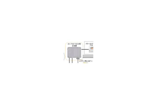 NTT東西、小規模事務所向けIP電話システム「Netcommunity SYSTEM BX」 画像