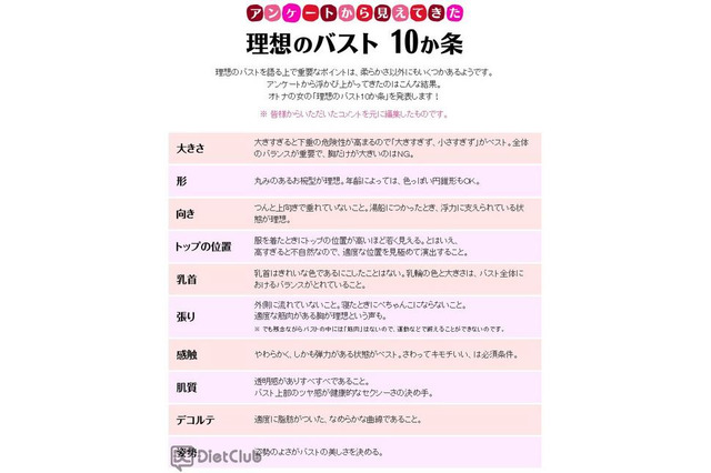 アラフォー女子の「理想のバスト10カ条」 画像