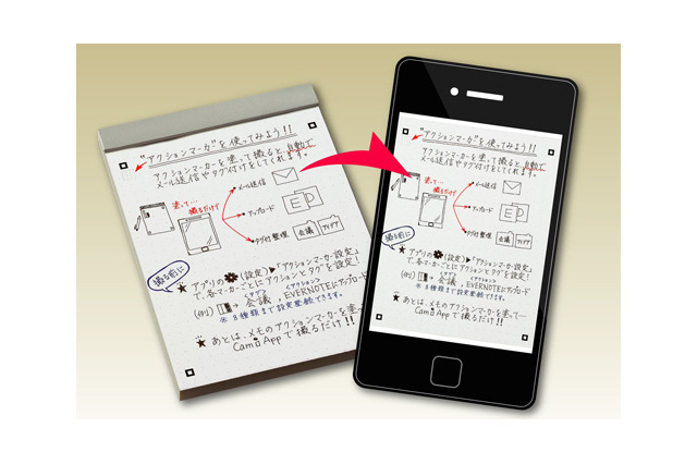 コクヨS＆T、iPhoneやAndroidスマホで手書きメモをデジタル管理できるメモパッド 画像