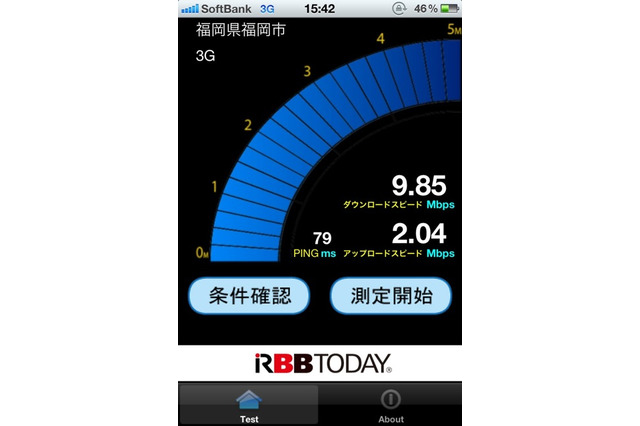 iPhone向け通信速度測定アプリ公開……RBB TODAY SPEED TEST 画像