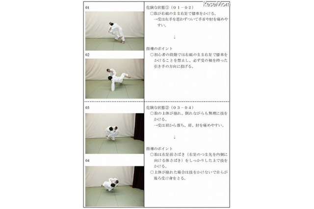 部活動中の死亡事故トップは「柔道」 文科省 画像