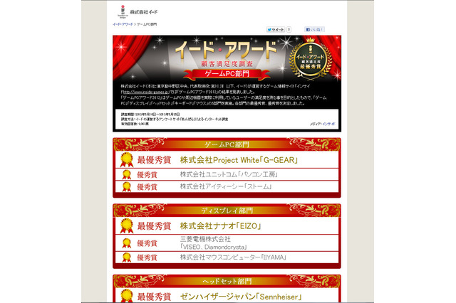 イード・アワード2012「ゲームPCアワード」発表……ツクモやナナオなど受賞 画像
