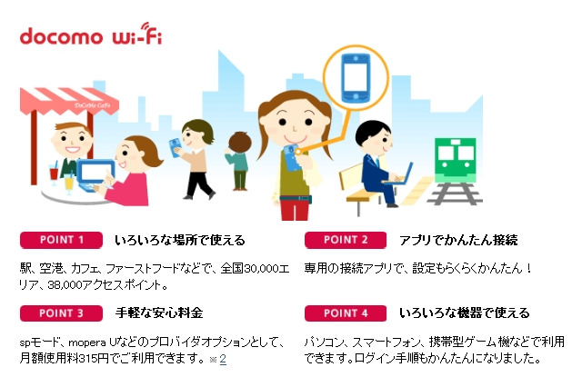 NTTドコモ、「docomo Wi－Fi永年無料キャンペーン」を開始 画像