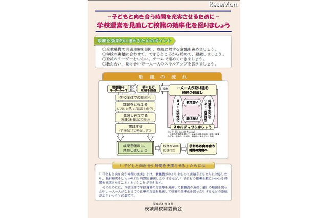 教員の勤務負担軽減の取組み 画像