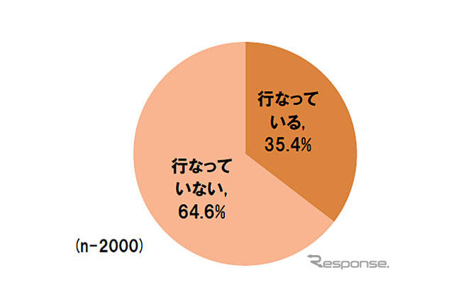 特定の販売員から購入する「あのひと」買い 画像