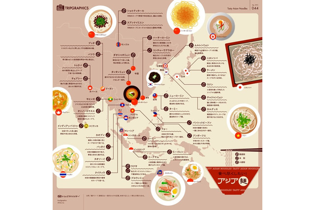アジアの麺は小宇宙?……トリップグラフィックス 画像